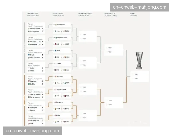 高位压迫的进化：2026年欧冠八强球队逼抢数据与阵型弹性分析。