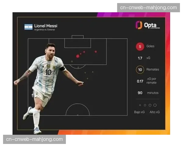 数据复盘米兰德比:国际米兰反击犀利,射门次数少但预期进球更高 数据复盘米兰德比:国际米兰反击犀利,射门次数少但预期进球更高